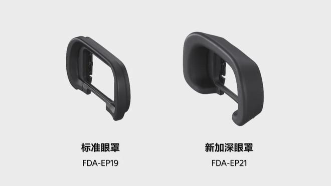 1 II全画幅旗舰微单正式发布！尊龙凯时网站47999元！索尼α(图12)