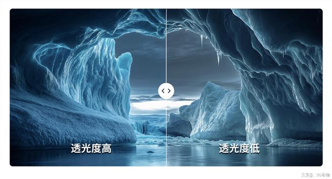 0吋电视内幕：差距远超两寸之想！凯时尊龙人生就是博98吋反超10(图5)
