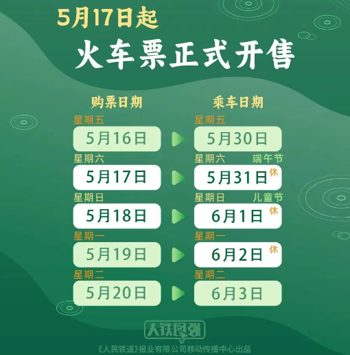 假期火车票即将开售 购票日历来了凯时尊龙人生放假3天不调休 端午(图1)