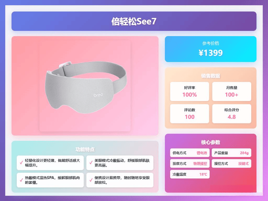 ：十大品牌眼罩推荐助你缓解眼疲劳享受舒适睡眠！尊龙凯时ag旗舰厅网站2025年眼罩选购指南(图14)