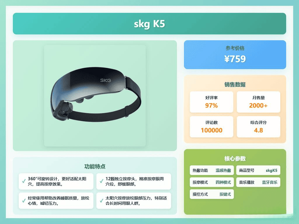 ：十大品牌眼罩推荐助你缓解眼疲劳享受舒适睡眠！尊龙凯时ag旗舰厅网站2025年眼罩选购指南(图15)